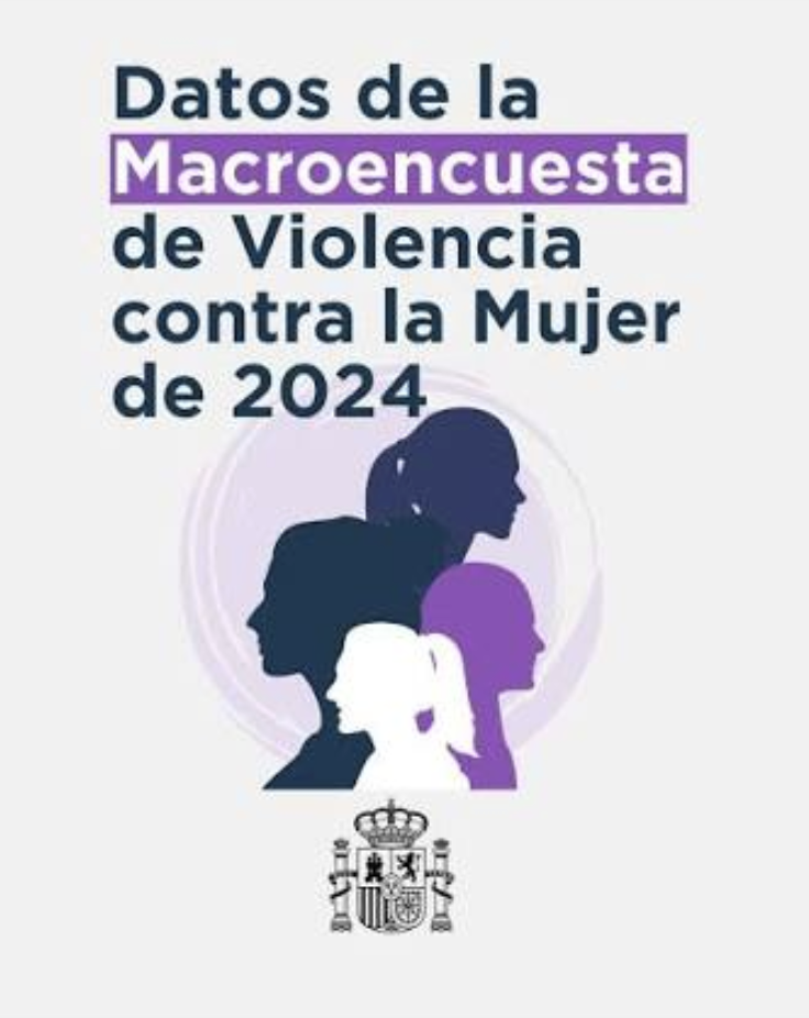 La Macroencuesta 2024 revela que más de 337.000 mujeres sufrieron violencia sexual en la pareja estando bajo los efectos del alcohol o las drogas
